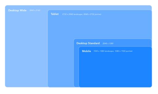 D⭐︎aページ Best Practices: File Sizes